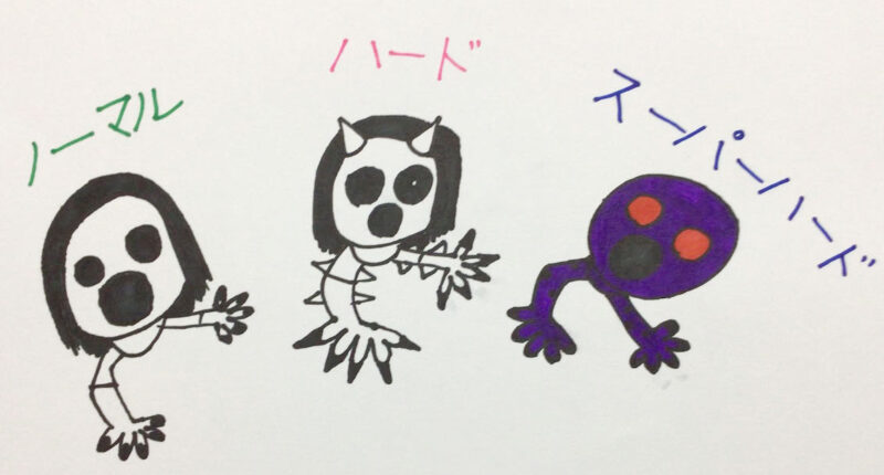 前の記事
