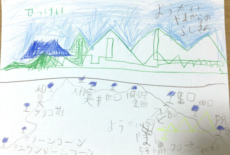 次の記事