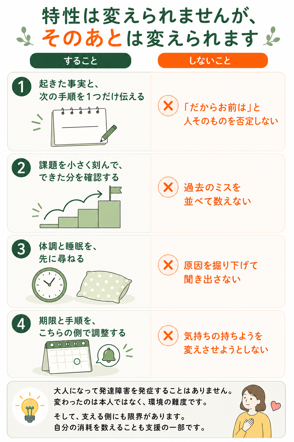発達障害の二次障害を防ぐために周囲ができることの整理