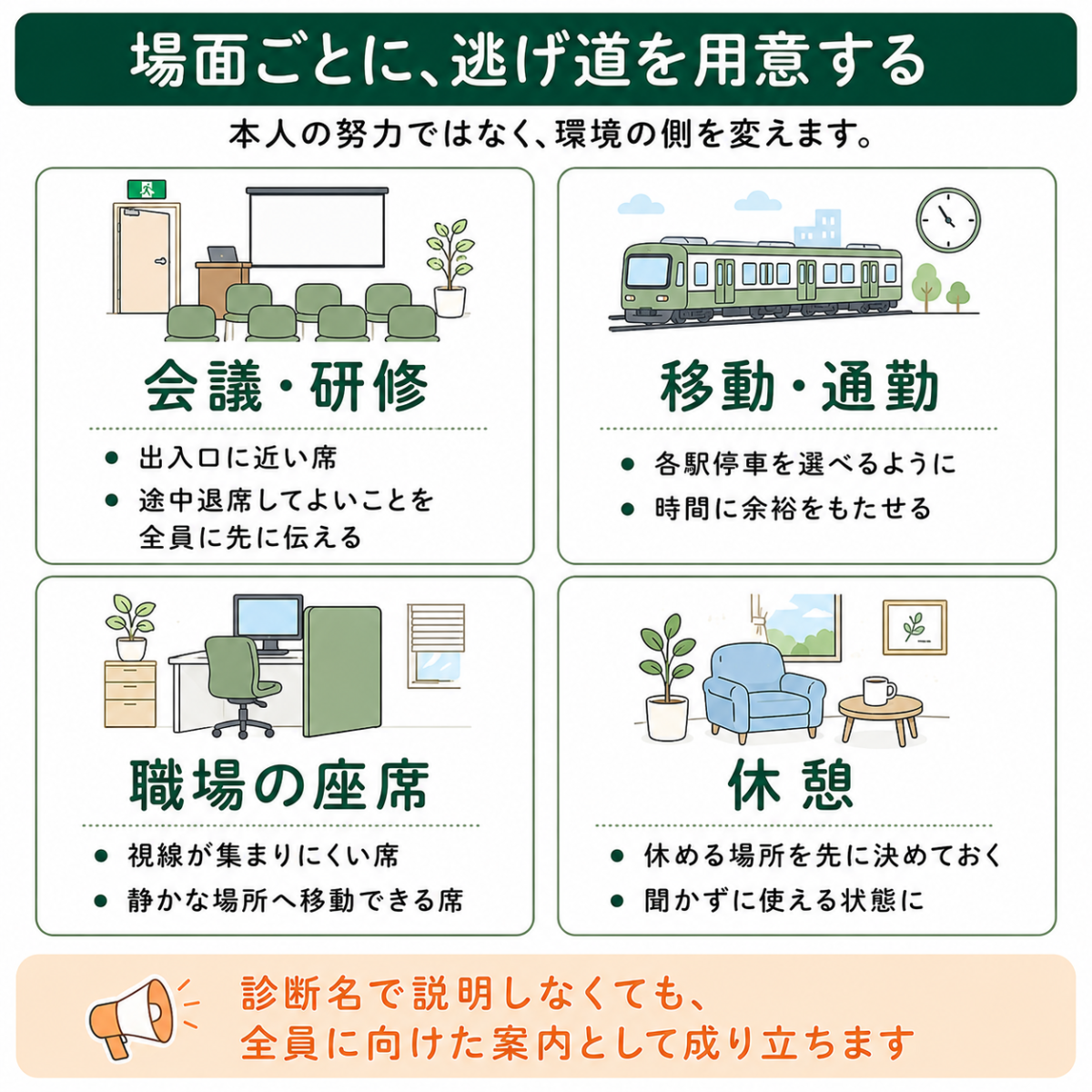 会議・移動・座席・休憩の場面ごとに用意しておく逃げ道
