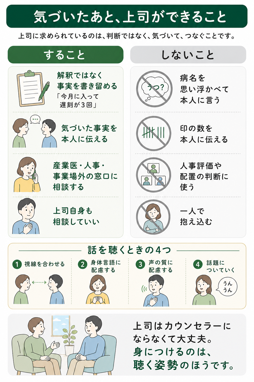 上司ができること・してはいけないことの整理