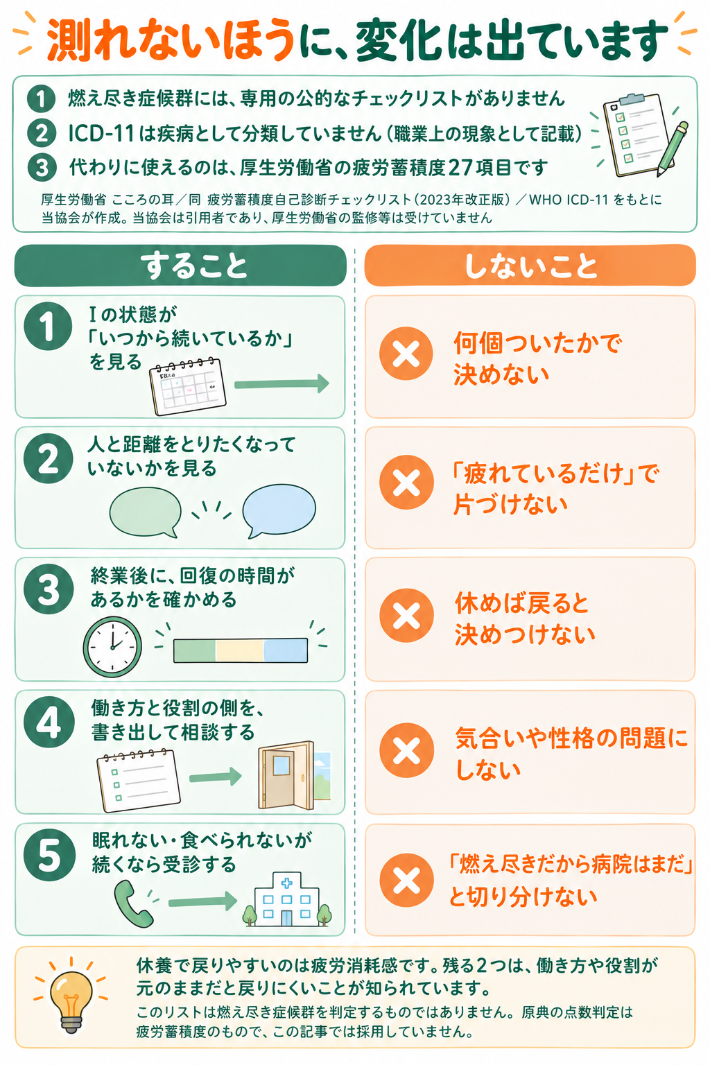 燃え尽き症候群に気づいたときにすることとしないことの整理