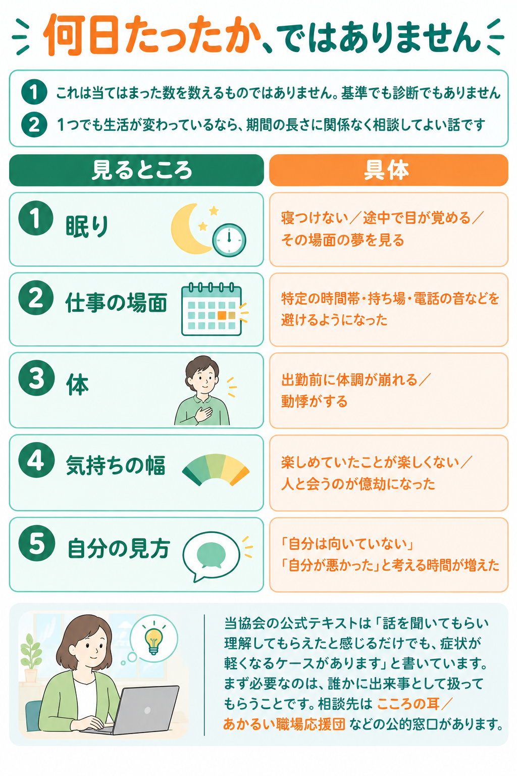 期間ではなく生活の変化を見る5つの視点