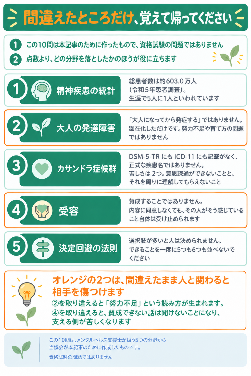 5分野の要点。とくに間違えやすい「大人の発達障害」と「受容」