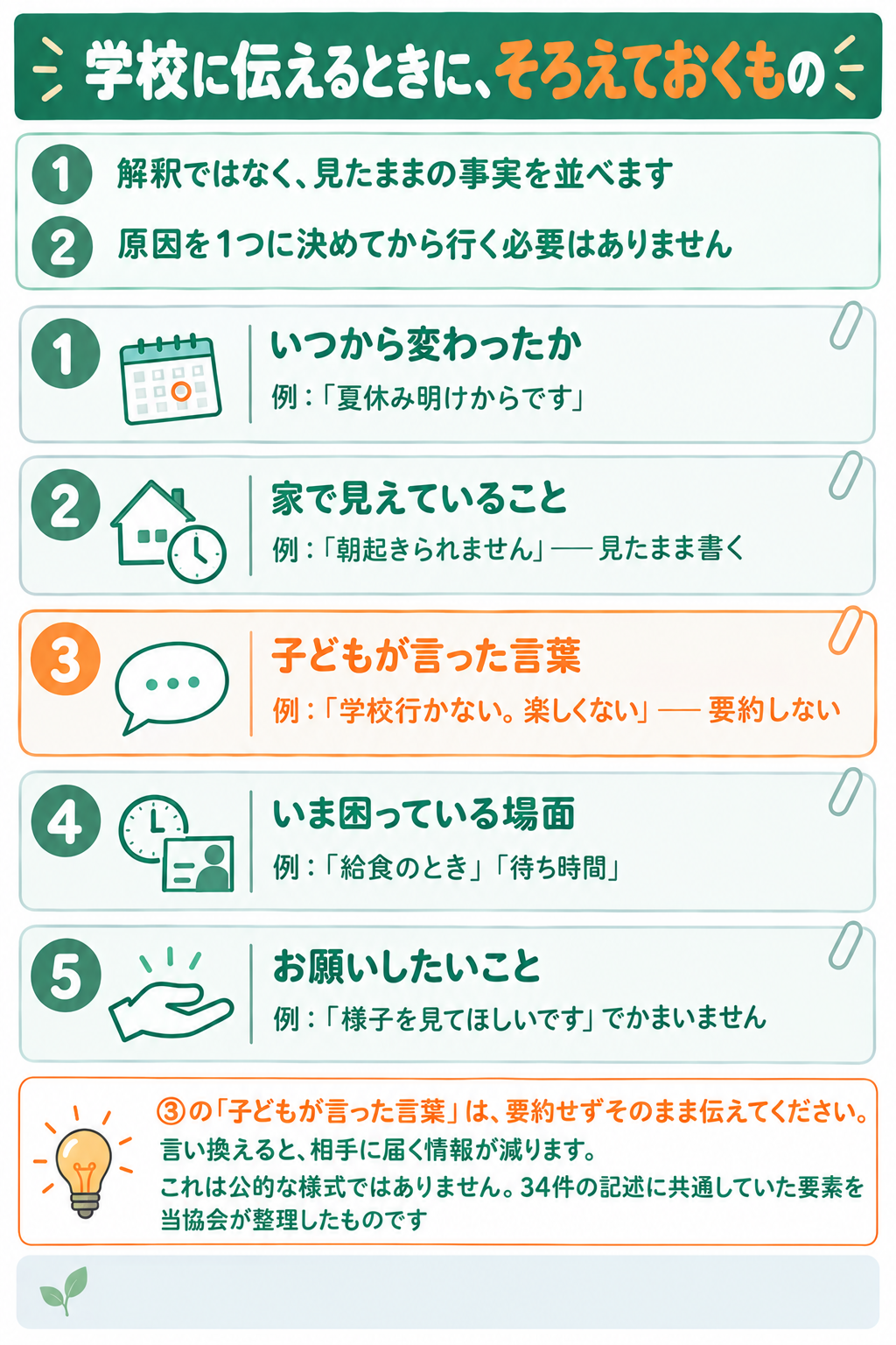 学校に伝えるときにそろえる5つ。いつから・家で見えていること・子どもの言葉・場面・お願い