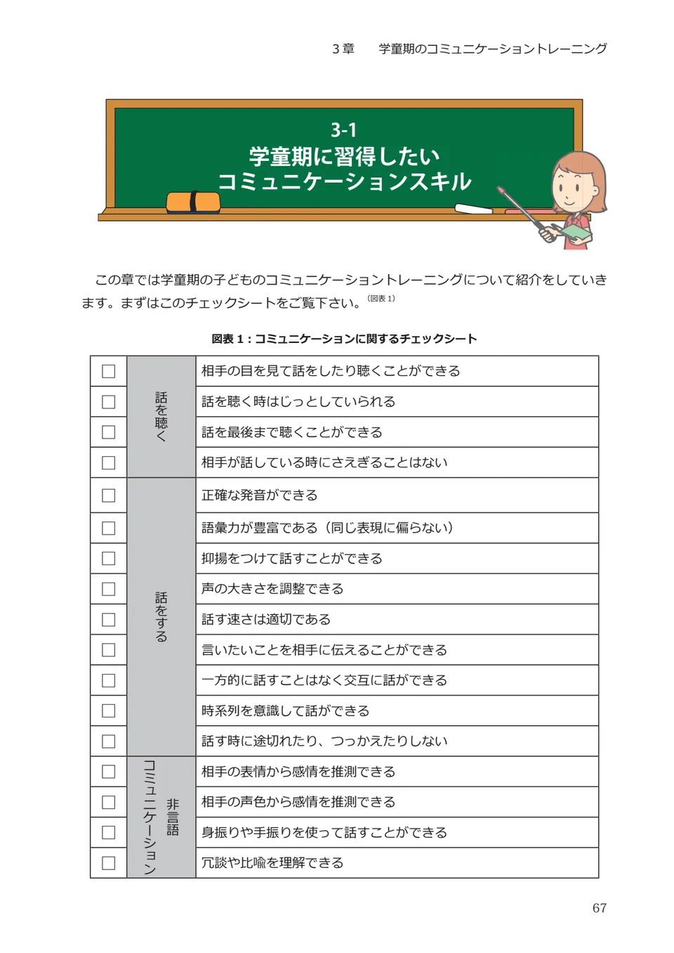 テキスト見本:3-1 学童期に習得したいコミュニケーションスキルのチェックシート